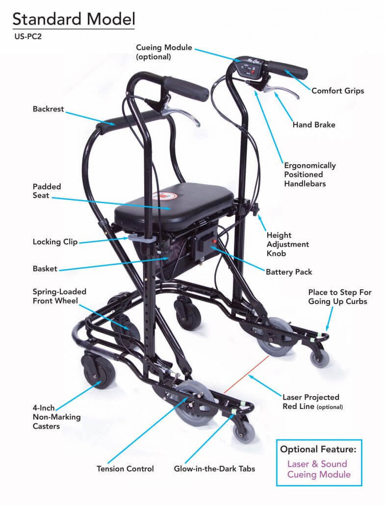 U-Step 2 Walking Stabiliser with Seat and Basket (No Laser Guide)