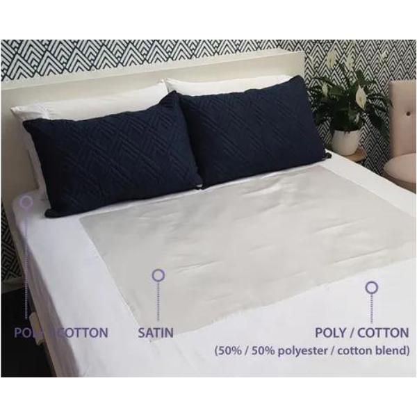 Wonder Sheet PLUS Fitted Easy Turn