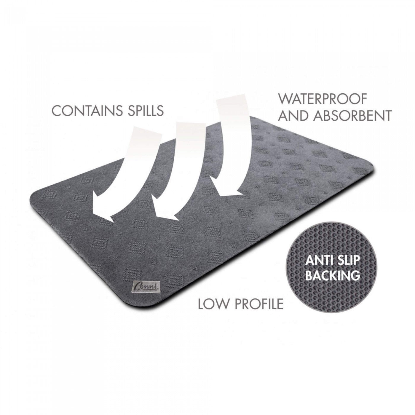 Conni Anti-Slip Floor Mat