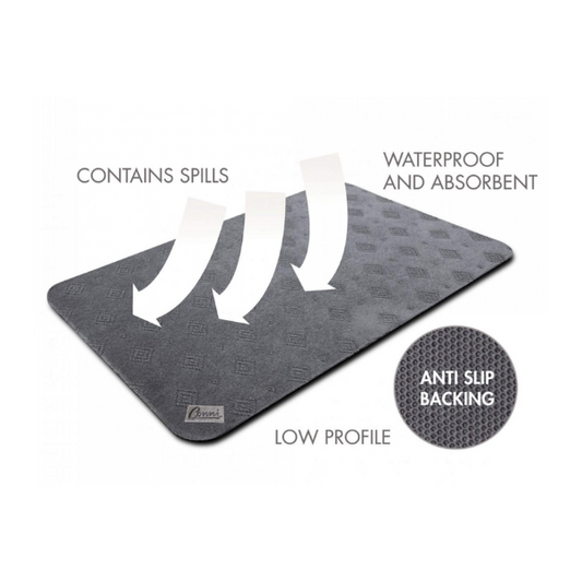 Conni Anti-Slip Floor Mat